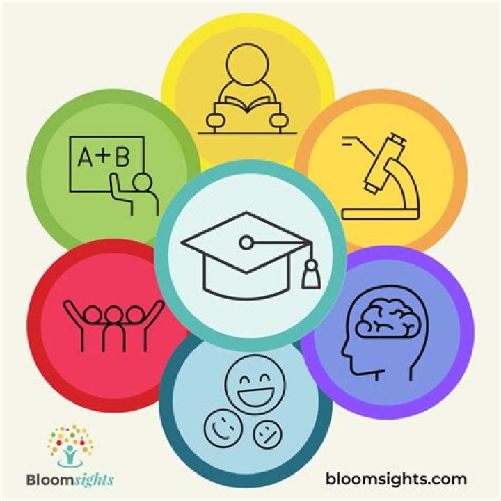 How do I start a career in academia?